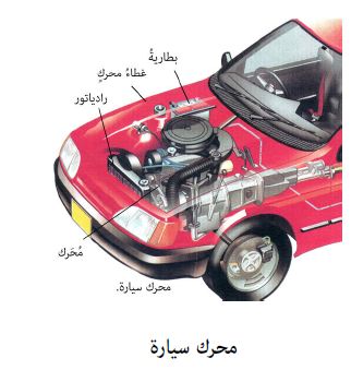 الطاقة الحرارية ضوئية الحراري آله إلى على هو تحويل طاقة المحرك تعمل هل الجملة