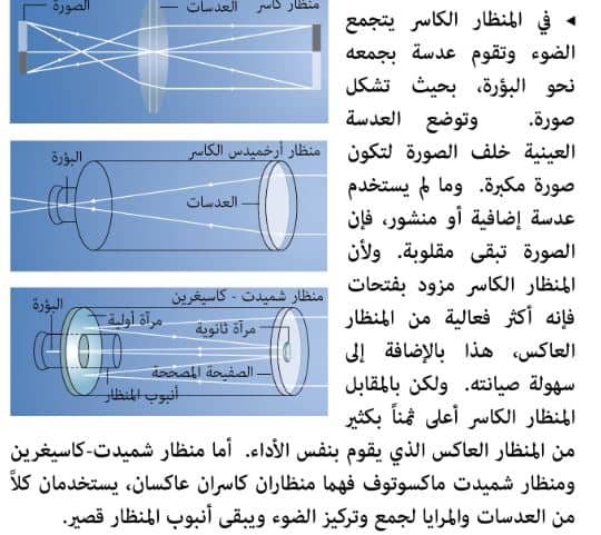 الجهاز الذي يجمع الضوء ويكبرُ الصور ويستخدم في رصد الأجرام والنجوم يسمى المنظار الفلكي.