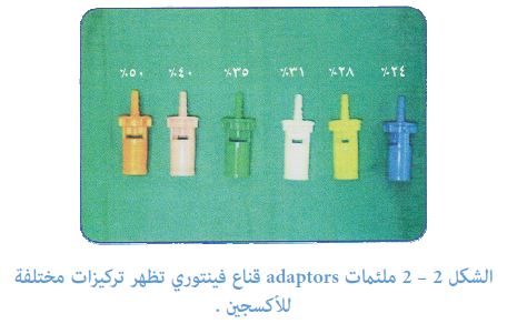 الاكسجين يعتبر البكتيريا اللاهوائية