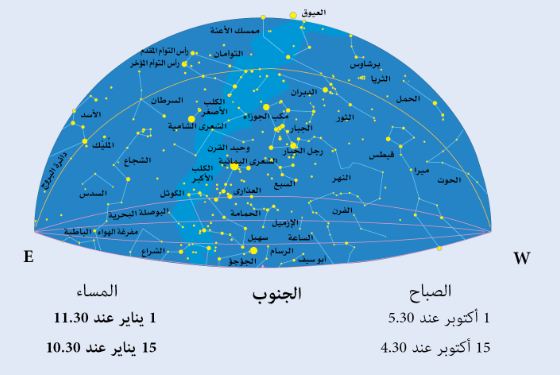 تويتر راصد الشمال