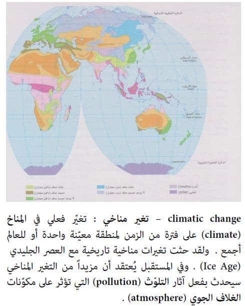 بتغيير يرغب العشب سالم حل سؤال