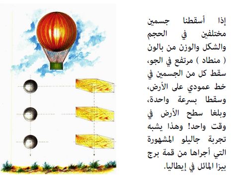 يسقط القلم نحو الارض بسبب الجاذبية الارضية