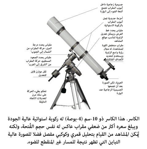 أي انواع المناظير الفلكية يمكن استعمالة ليلا ونهارا وفي الظروف السيئة ؟