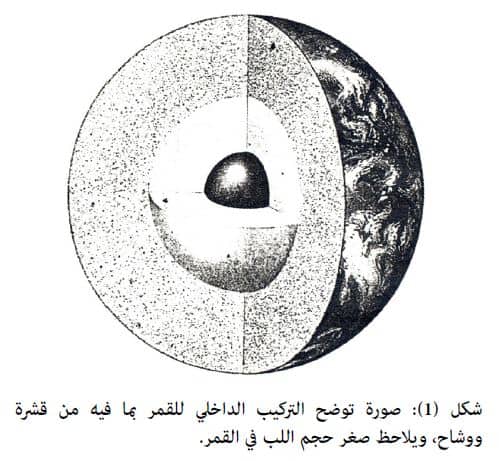 نظرة عامة تمهيدية لخصائص سطح القمر