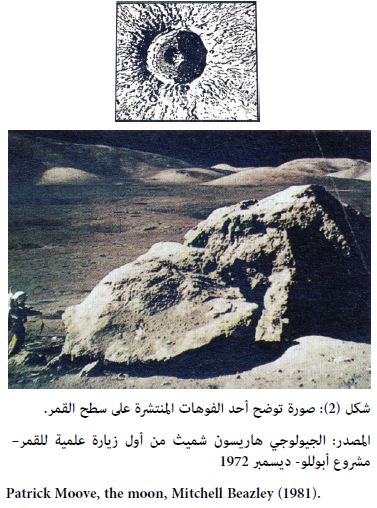 نبذة تعريفية عن معالم سطح القمر