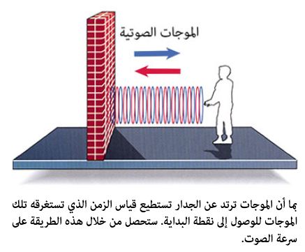 تتاثر سرعة انتقال الصوت