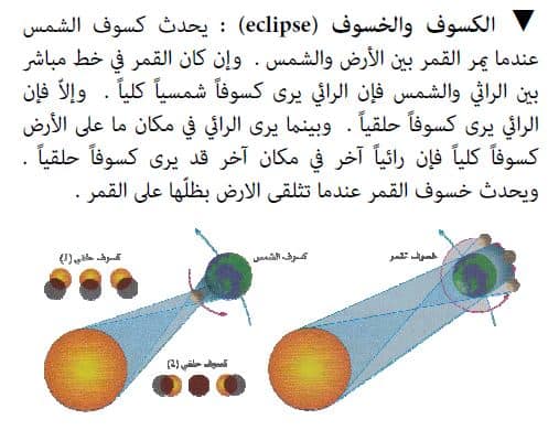 مجموعة من المصطلحات الجغرافية تبدأ بحرف (E) -