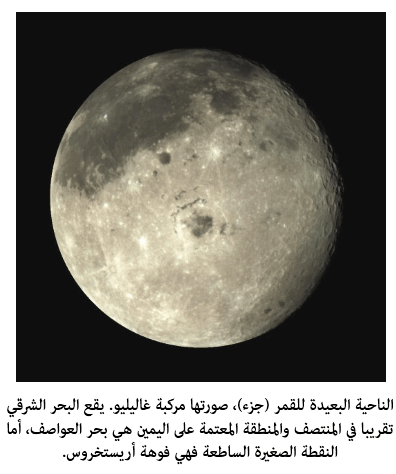 على لا يمكن سطح بسبب العيش القمر مستشفى الأمير