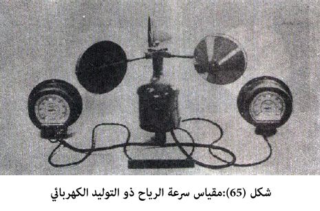 مقياس سرعة الرياح