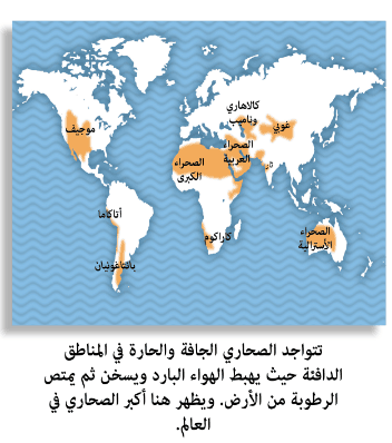 اكبر الصحاري الرمليه في العالم