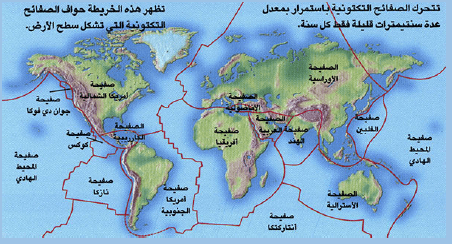 الزلازل والبراكين تسبب