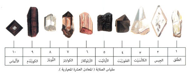 معدن نادر قابل للقص والصقل مما يعطيه مظهرا جميلا يجعله مثاليا لصناعة الحلي