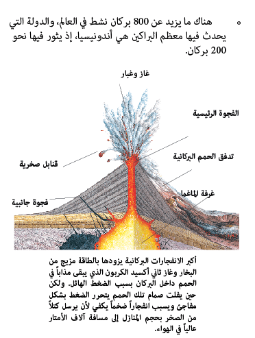 البراكين