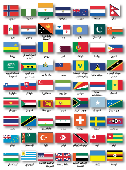 الدول اعلام قائمة أعلام