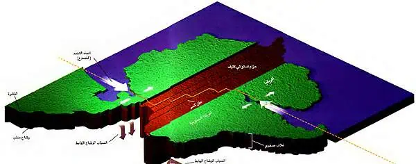 http://oloommagazine.com/images/Articles/11/SCI95b11N1_H03_004594.jpg