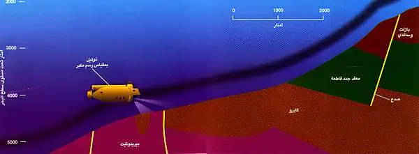 http://oloommagazine.com/images/Articles/11/SCI95b11N1_H03_004598.jpg