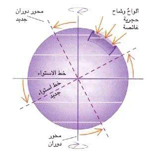 http://oloommagazine.com/images/Articles/11/SCI95b11N1_H03_004599.jpg