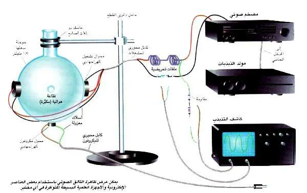 http://oloommagazine.com/images/Articles/11/SCI95b11N11_H05_004427.jpg