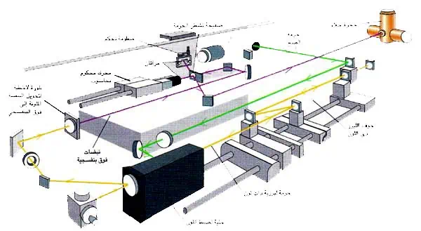http://oloommagazine.com/images/Articles/11/SCI95b11N11_H01_004390.jpg