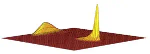 http://oloommagazine.com/images/Articles/11/SCI95b11N11_H01_004393.jpg