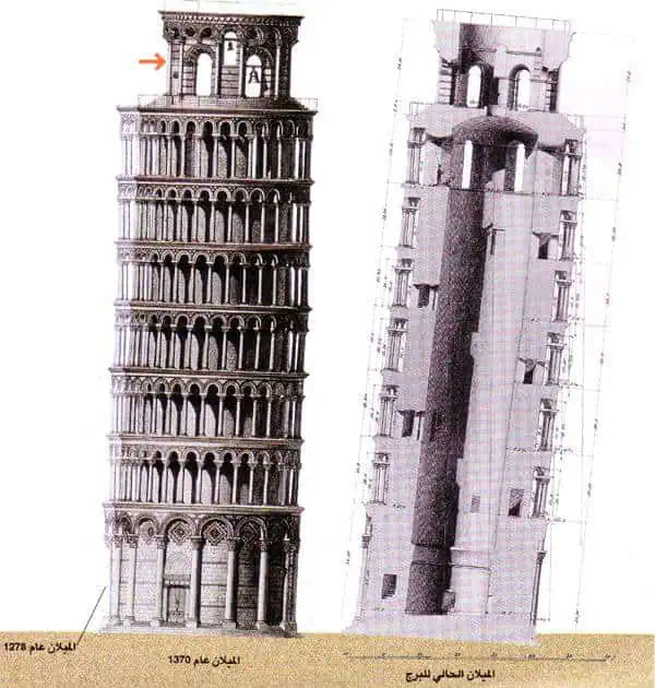 http://oloommagazine.com/images/Articles/12/SCI96b12N4_H02_005873.jpg