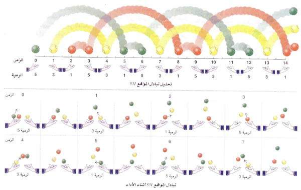 http://oloommagazine.com/images/Articles/12/SCI96b12N2_H01_005694.jpg