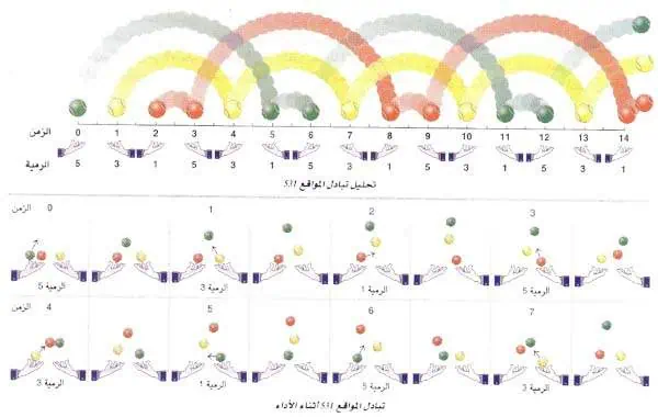 http://oloommagazine.com/images/Articles/12/SCI96b12N2_H01_005694.jpg