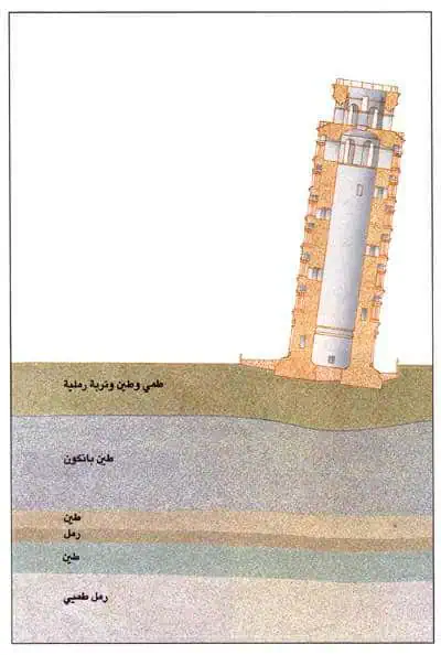 http://oloommagazine.com/images/Articles/12/SCI96b12N4_H02_005875.jpg