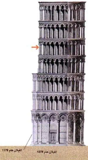 http://oloommagazine.com/images/Articles/12/SCI96b12N4_H02_005877.jpg