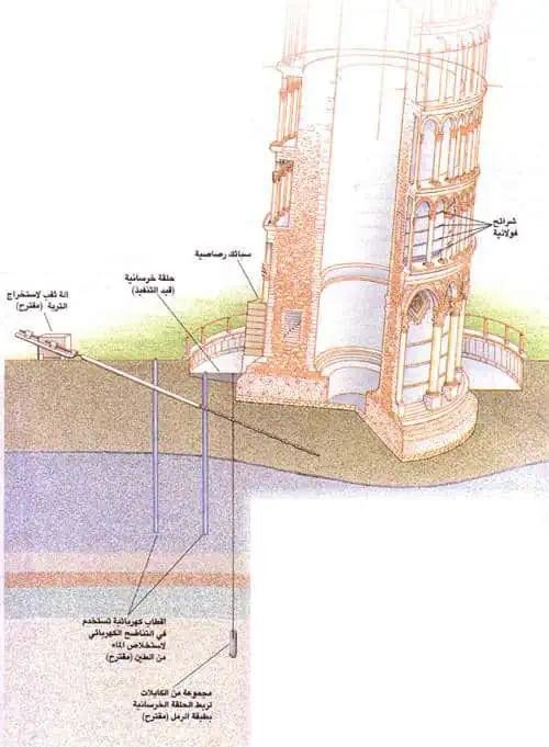 http://oloommagazine.com/images/Articles/12/SCI96b12N4_H02_005878.jpg