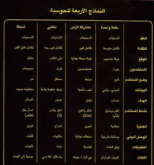 http://oloommagazine.com/images/Articles/12/SCI96b12N7-8_H02_006066.jpg