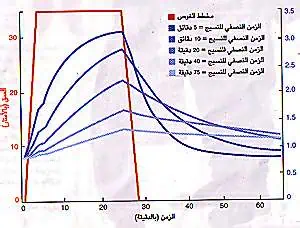 http://oloommagazine.com/images/Articles/12/SCI96b12N3_H01_005783.jpg