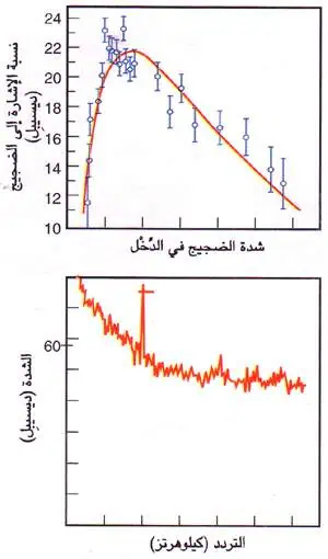 http://oloommagazine.com/images/Articles/12/SCI96b12N4_H04_005893.jpg