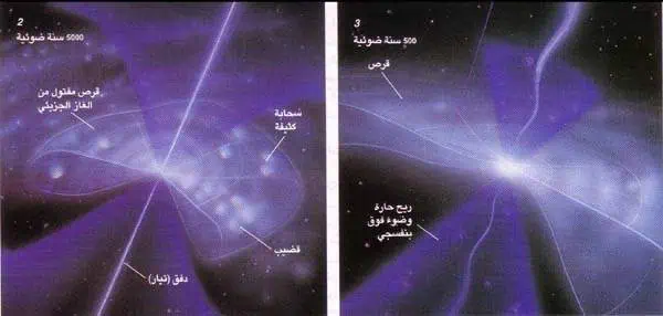 http://oloommagazine.com/images/Articles/12/SCI96b12N5-6_H03_005968.jpg