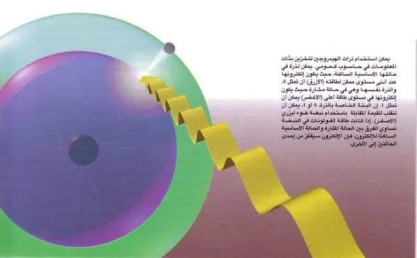 http://oloommagazine.com/images/Articles/12/SCI96b12N5-6_H04_005971.jpg