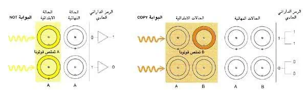 http://oloommagazine.com/images/Articles/12/SCI96b12N5-6_H04_005973.jpg