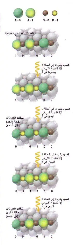 http://oloommagazine.com/images/Articles/12/SCI96b12N5-6_H04_005974.jpg