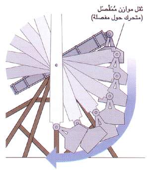 http://oloommagazine.com/images/Articles/12/SCI96b12N4_H05_005897.jpg
