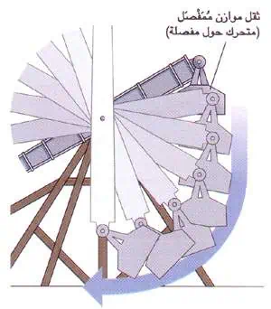 http://oloommagazine.com/images/Articles/12/SCI96b12N4_H05_005897.jpg