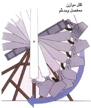 http://oloommagazine.com/images/Articles/12/SCI96b12N4_H05_005898.jpg