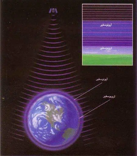 http://oloommagazine.com/images/Articles/12/SCI96b12N10_H01_005364.jpg