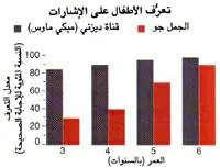 http://oloommagazine.com/images/Articles/12/SCI96b12N2_H02_005705.jpg