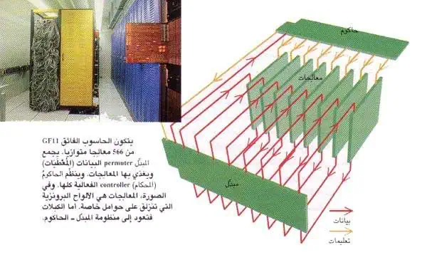 http://oloommagazine.com/images/Articles/13/SCI97b13N1_H05_006629.jpg