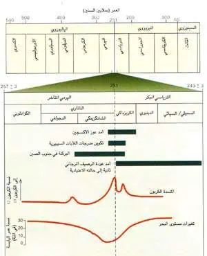 http://oloommagazine.com/images/Articles/13/SCI97b13N1_H04_006622.jpg