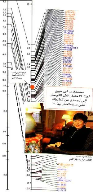 http://oloommagazine.com/images/Articles/13/SCI97b13N1_H02_006615.jpg