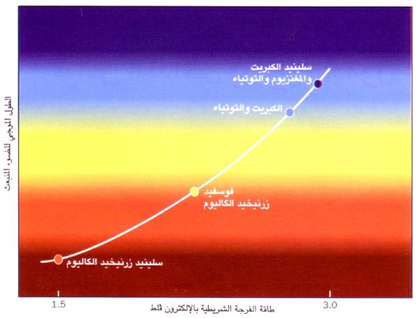 http://oloommagazine.com/images/Articles/13/SCI97b13N8-9_H02_007171.jpg