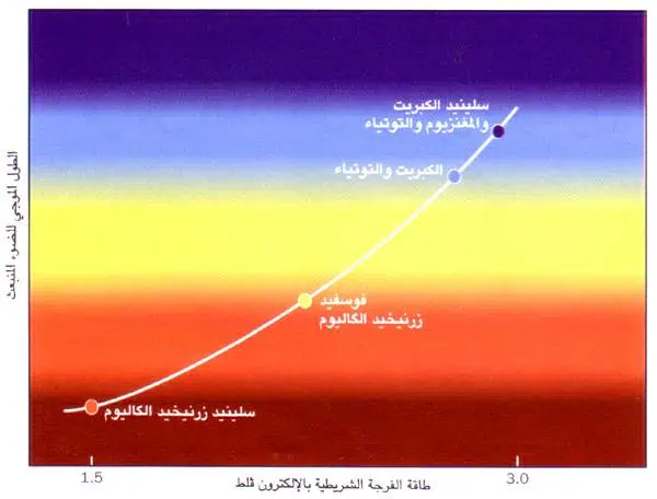 http://oloommagazine.com/images/Articles/13/SCI97b13N8-9_H02_007171.jpg