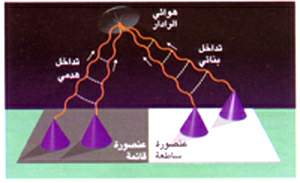 http://oloommagazine.com/images/Articles/13/SCI97b13N8-9_H03_007178.jpg