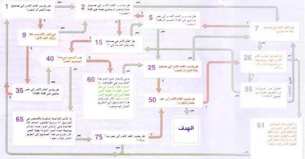 http://oloommagazine.com/images/Articles/13/SCI97b13N6-7_H05_007089.jpg