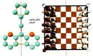 http://oloommagazine.com/images/Articles/13/SCI97b13N5_H01_006966.jpg